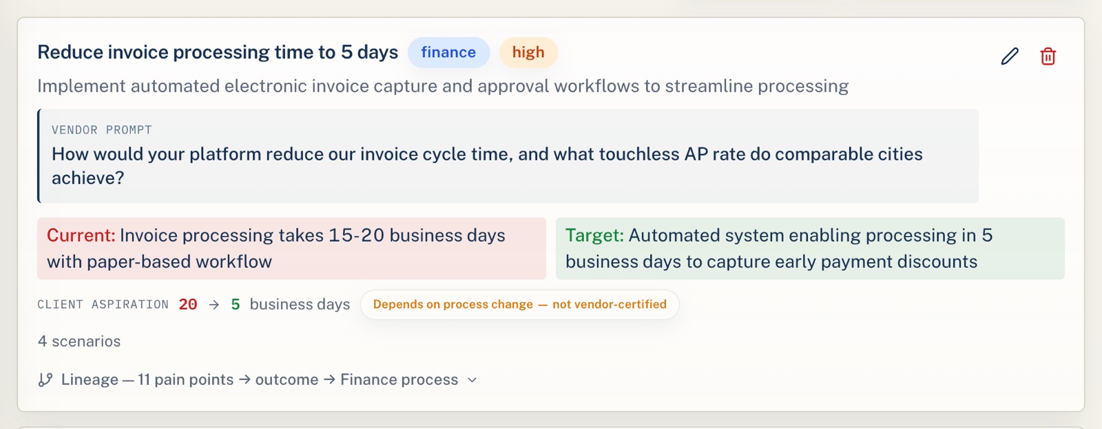 A single Caliber outcome at full size: the measurable statement, the generated vendor prompt, current-versus-target baselines, an honest not-vendor-certified flag, and lineage back through eleven discovery pain points